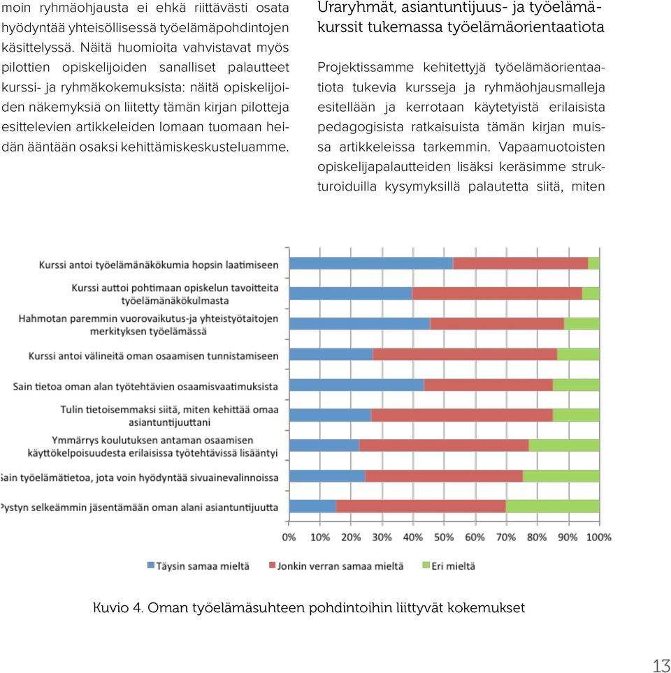 artikkeleiden lomaan tuomaan heidän ääntään osaksi kehittämiskeskusteluamme.