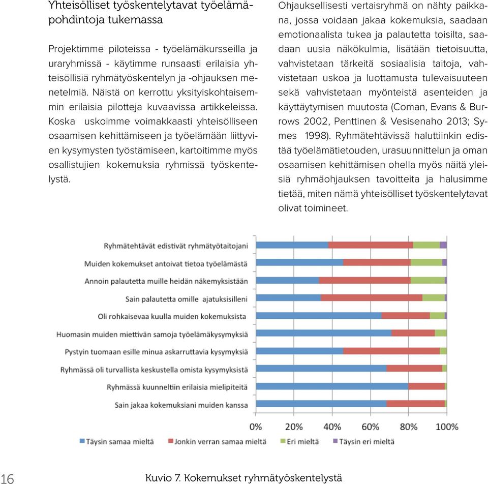 Koska uskoimme voimakkaasti yhteisölliseen osaamisen kehittämiseen ja työelämään liittyvien kysymysten työstämiseen, kartoitimme myös osallistujien kokemuksia ryhmissä työskentelystä.