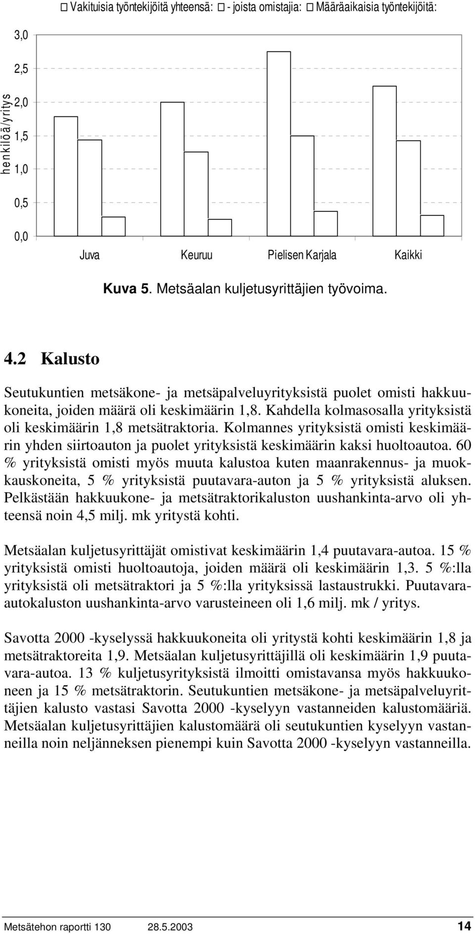 Kahdella kolmasosalla yrityksistä oli keskimäärin 1,8 metsätraktoria. Kolmannes yrityksistä omisti keskimäärin yhden siirtoauton ja puolet yrityksistä keskimäärin kaksi huoltoautoa.