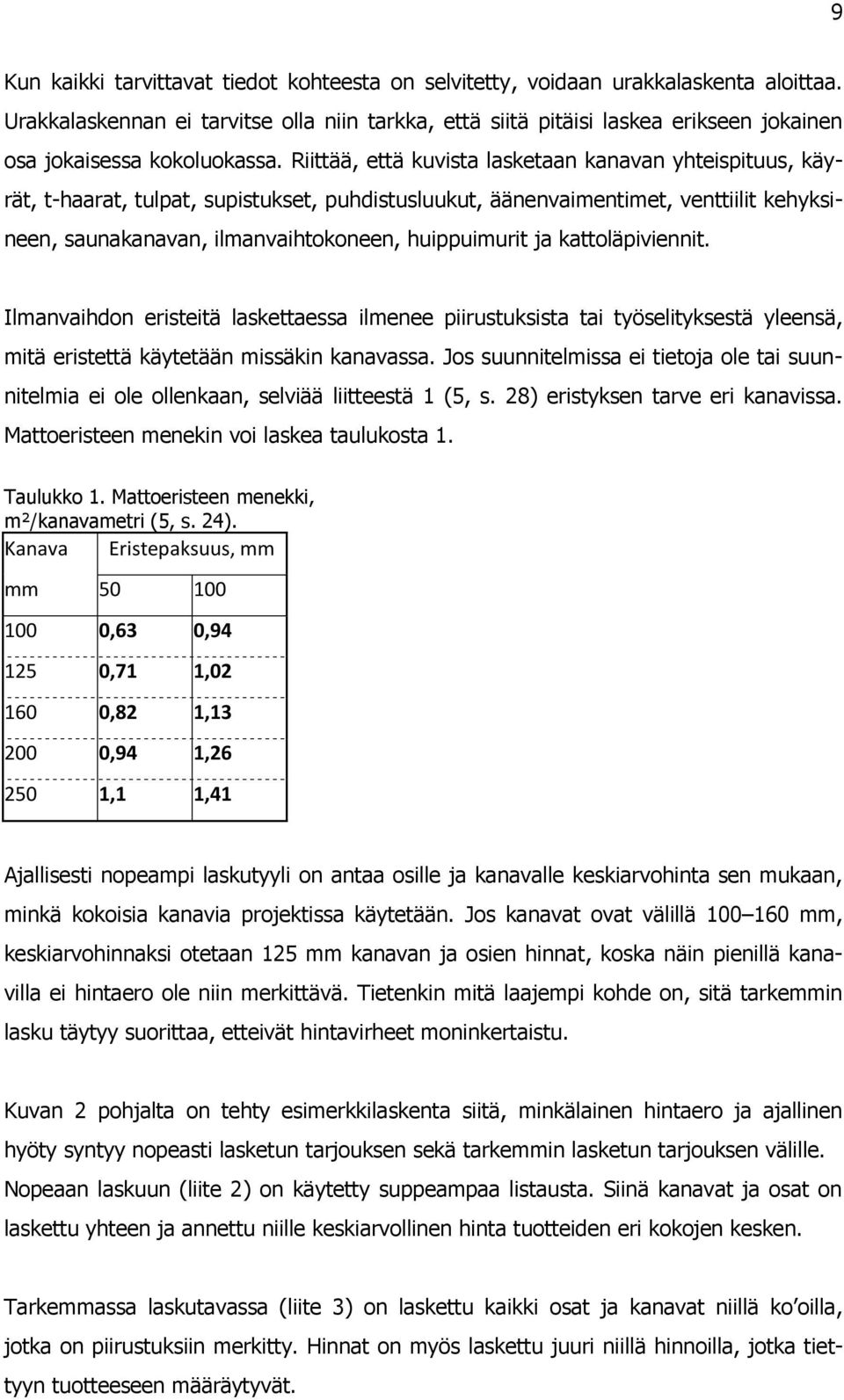 Riittää, että kuvista lasketaan kanavan yhteispituus, käyrät, t-haarat, tulpat, supistukset, puhdistusluukut, äänenvaimentimet, venttiilit kehyksineen, saunakanavan, ilmanvaihtokoneen, huippuimurit