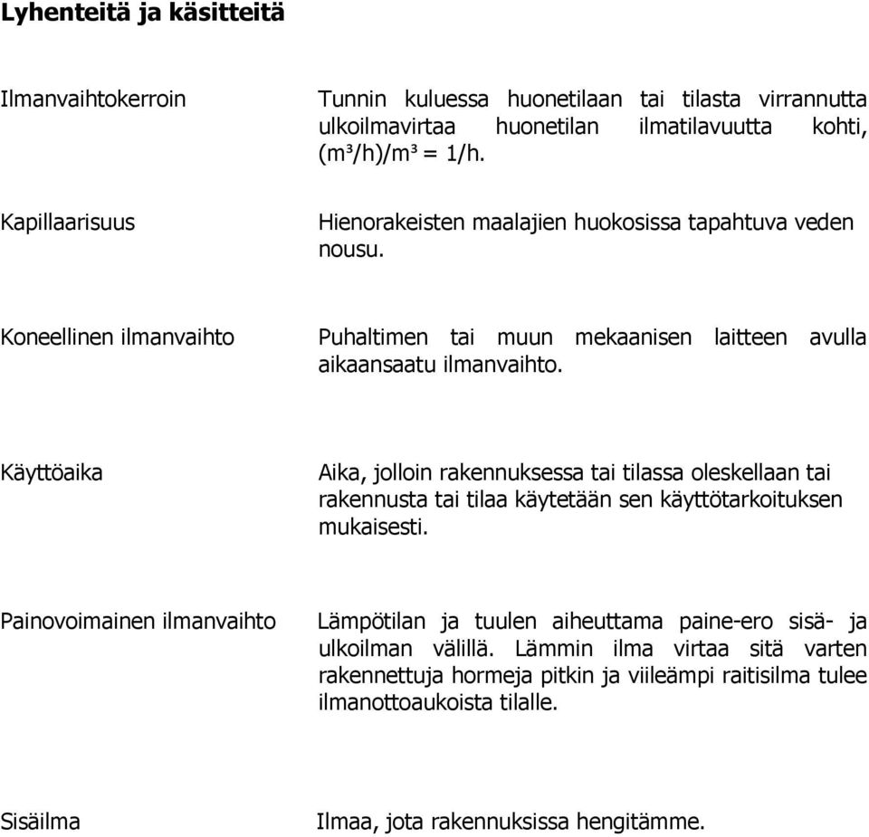 Käyttöaika Aika, jolloin rakennuksessa tai tilassa oleskellaan tai rakennusta tai tilaa käytetään sen käyttötarkoituksen mukaisesti.