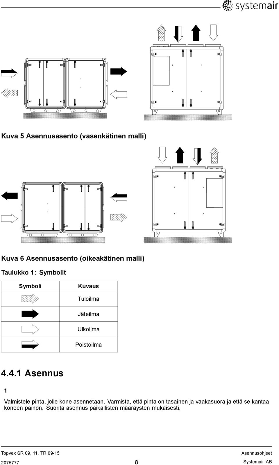 4.1 Asennus 1 Valmistele pinta, jolle kone asennetaan.