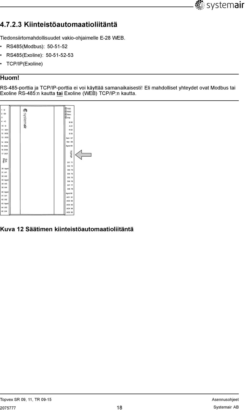 RS-485-porttia ja TCP/IP-porttia ei voi käyttää samanaikaisesti!