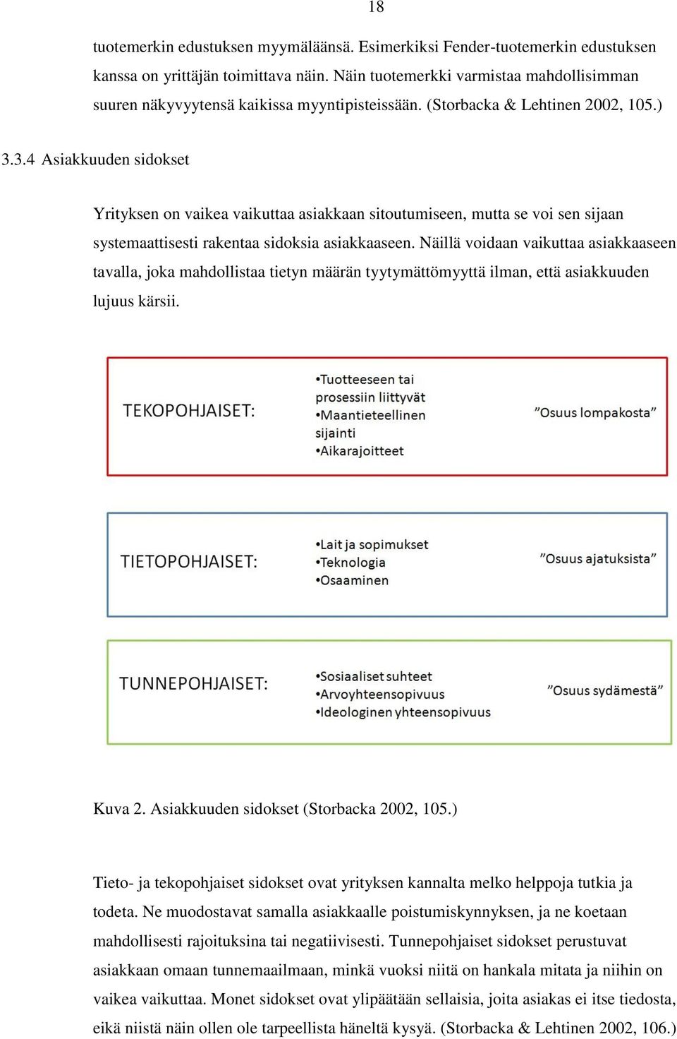 3.4 Asiakkuuden sidokset Yrityksen on vaikea vaikuttaa asiakkaan sitoutumiseen, mutta se voi sen sijaan systemaattisesti rakentaa sidoksia asiakkaaseen.