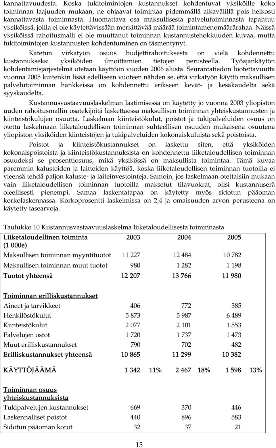 Näissä yksiköissä rahoitusmalli ei ole muuttanut toiminnan kustannustehokkuuden kuvaa, mutta tukitoimintojen kustannusten kohdentuminen on täsmentynyt.