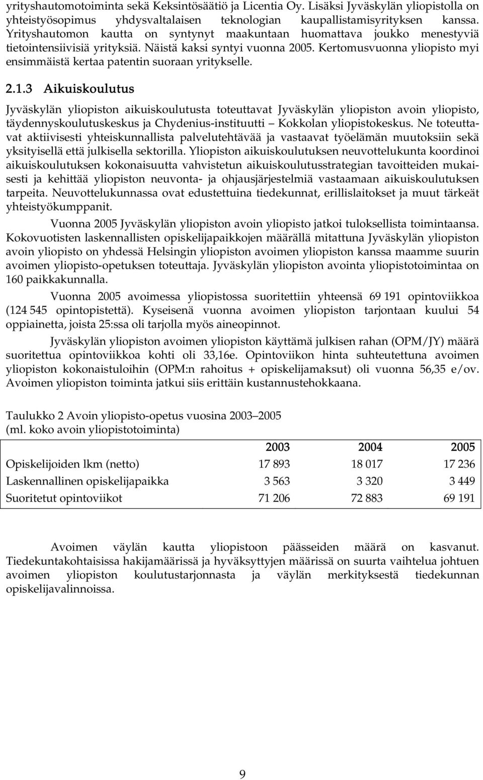 Kertomusvuonna yliopisto myi ensimmäistä kertaa patentin suoraan yritykselle. 2.1.