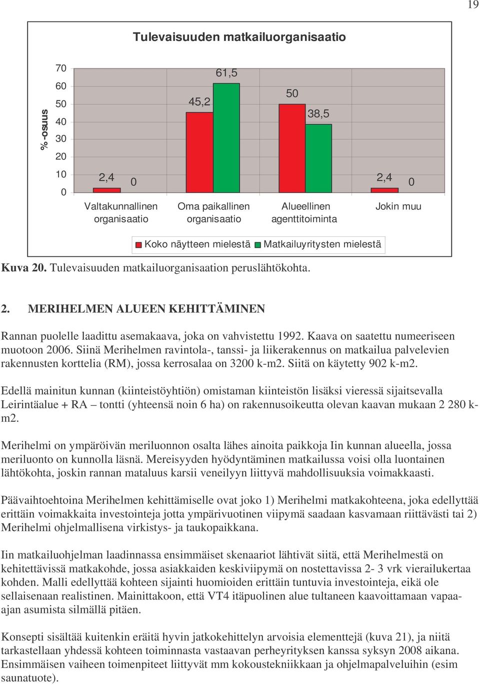 Kaava on saatettu numeeriseen muotoon 2006. Siinä Merihelmen ravintola-, tanssi- ja liikerakennus on matkailua palvelevien rakennusten korttelia (RM), jossa kerrosalaa on 3200 k-m2.