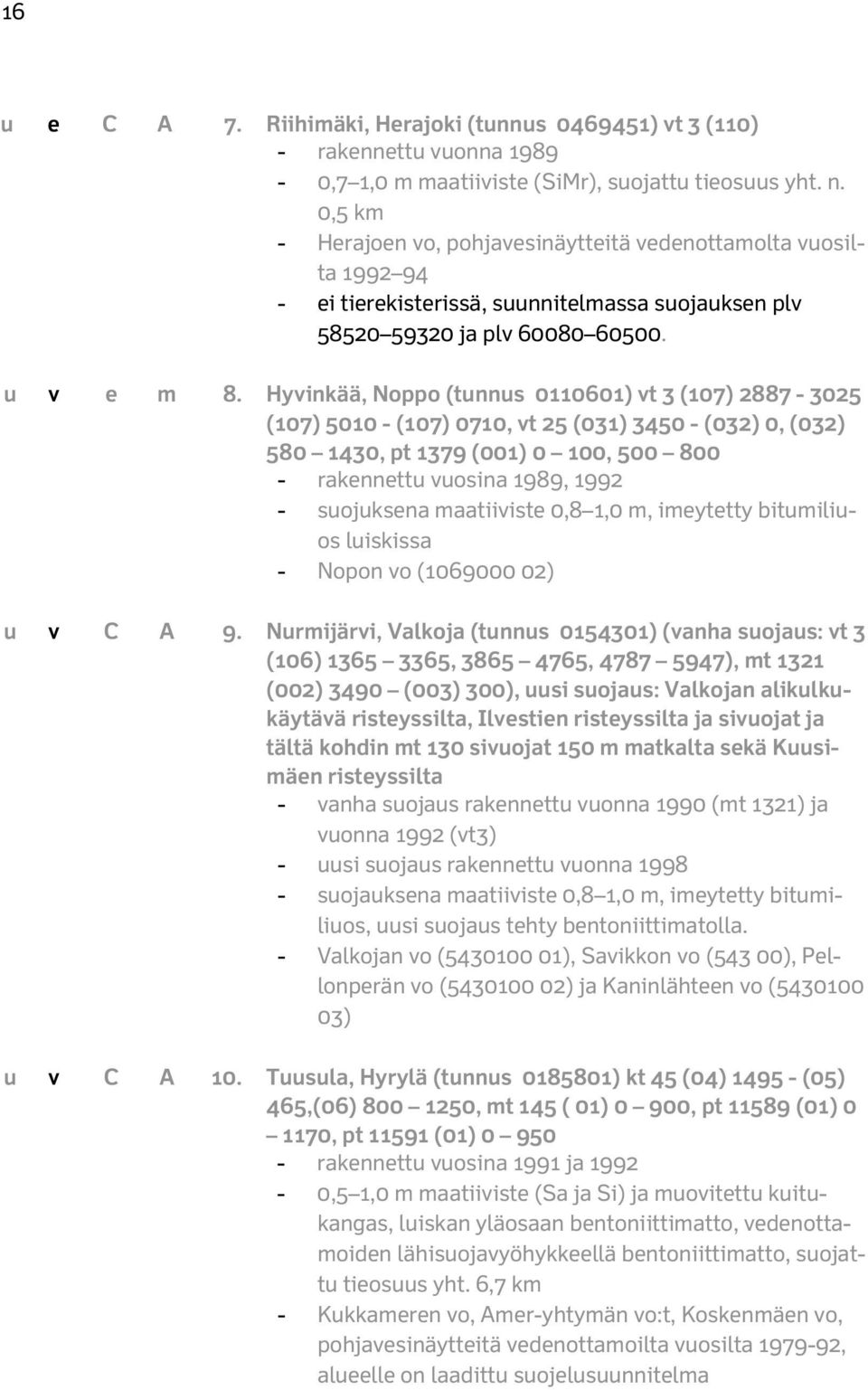 Hyvinkää, Noppo (tunnus 0110601) vt 3 (107) 2887-3025 (107) 5010 - (107) 0710, vt 25 (031) 3450 - (032) 0, (032) 580 1430, pt 1379 (001) 0 100, 500 800 - rakennettu vuosina 1989, 1992 - suojuksena