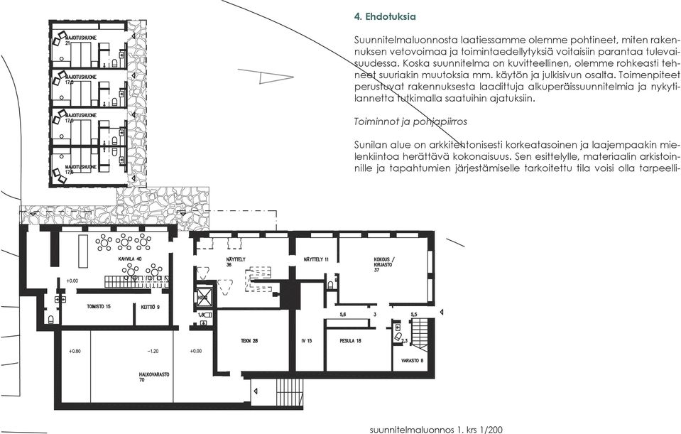 Toimenpiteet perustuvat rakennuksesta laadittuja alkuperäissuunnitelmia ja nykytilannetta tutkimalla saatuihin ajatuksiin.