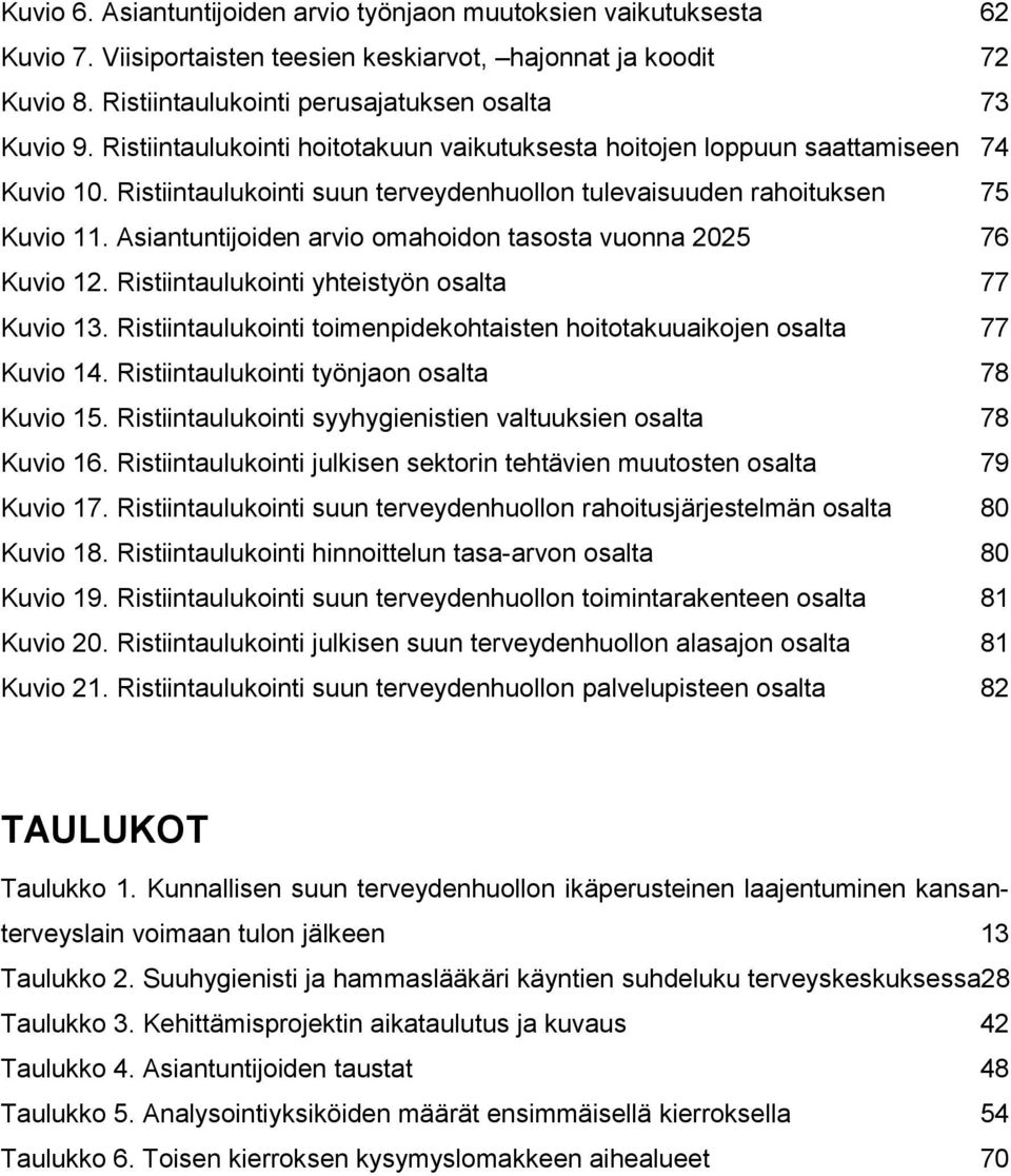 Asiantuntijoiden arvio omahoidon tasosta vuonna 2025 76 Kuvio 12. Ristiintaulukointi yhteistyön osalta 77 Kuvio 13. Ristiintaulukointi toimenpidekohtaisten hoitotakuuaikojen osalta 77 Kuvio 14.