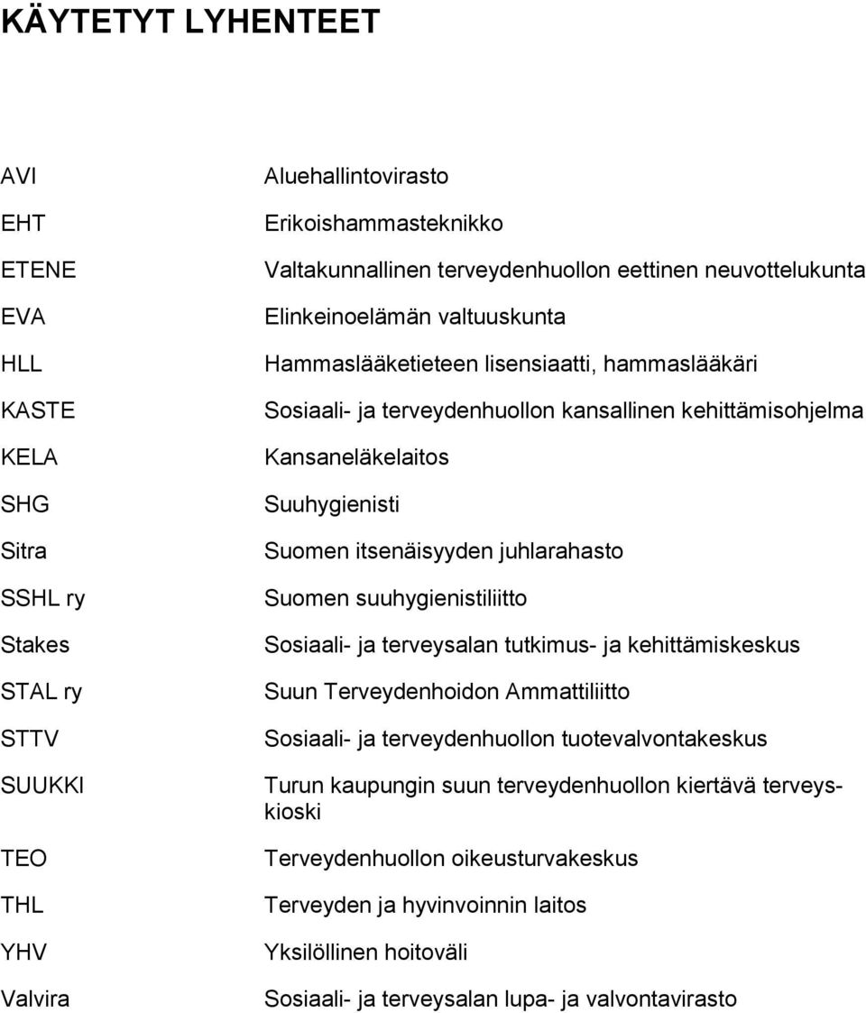 Suomen itsenäisyyden juhlarahasto Suomen suuhygienistiliitto Sosiaali- ja terveysalan tutkimus- ja kehittämiskeskus Suun Terveydenhoidon Ammattiliitto Sosiaali- ja terveydenhuollon