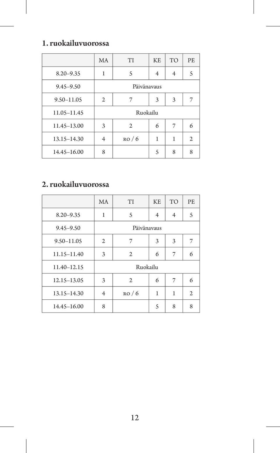 00 8 5 8 8 2. ruokailuvuorossa MA TI KE TO PE 8.20 9.35 1 5 4 4 5 9.45 9.50 Päivänavaus 9.50 11.