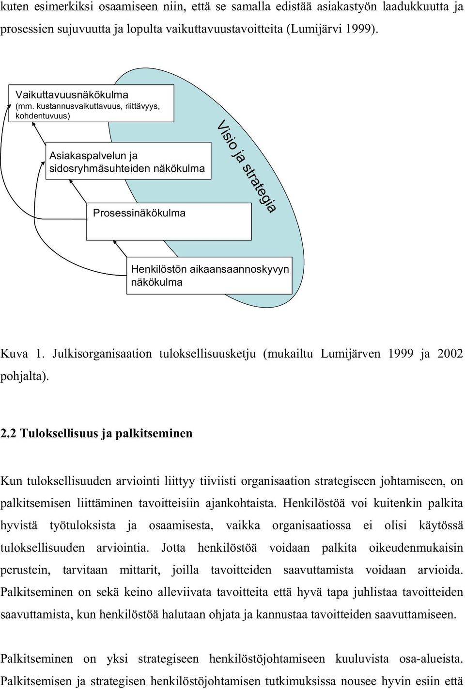 Julkisorganisaation tuloksellisuusketju (mukailtu Lumijärven 1999 ja 20