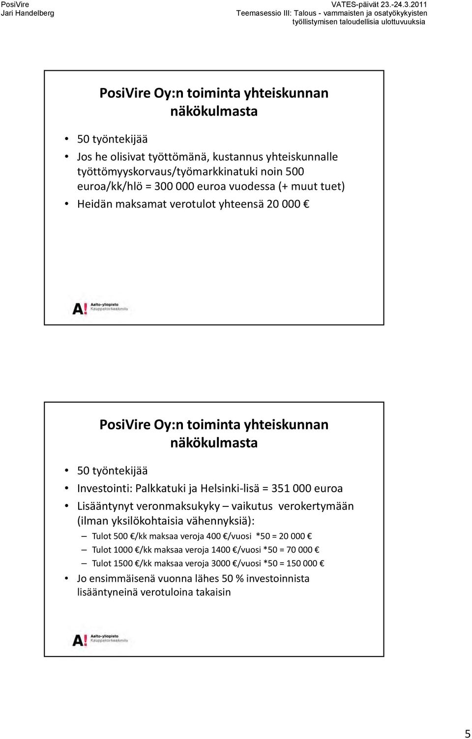 jahelsinki Helsinki lisä lisä = 351000oa Lisääntynyt veronmaksukyky vaikutus verokertymään (ilman yksilökohtaisia vähennyksiä): Tulot 500 /kk maksaa veroja 400 /vuosi *50 = 20 000