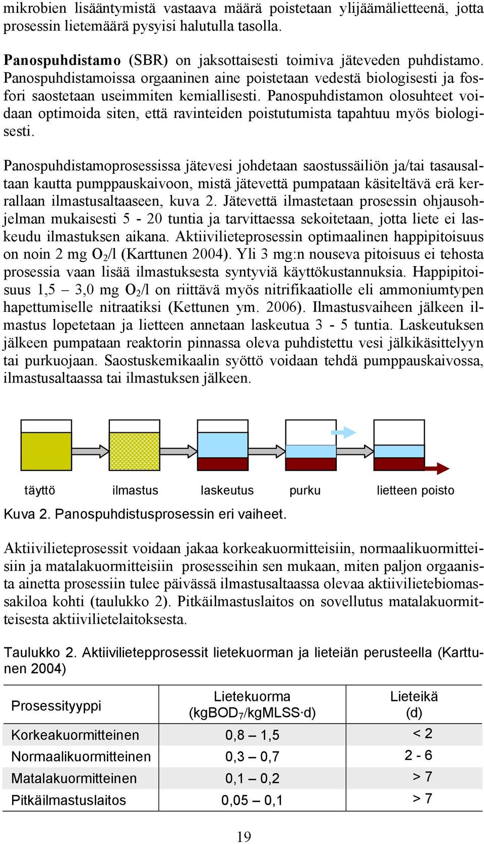 Panospuhdistamon olosuhteet voidaan optimoida siten, että ravinteiden poistutumista tapahtuu myös biologisesti.