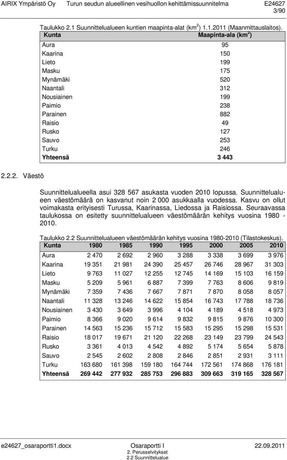 Suunnittelualueen väestömäärä on kasvanut noin 2 000 asukkaalla vuodessa. Kasvu on ollut voimakasta erityisesti Turussa, Kaarinassa, Liedossa ja Raisiossa.