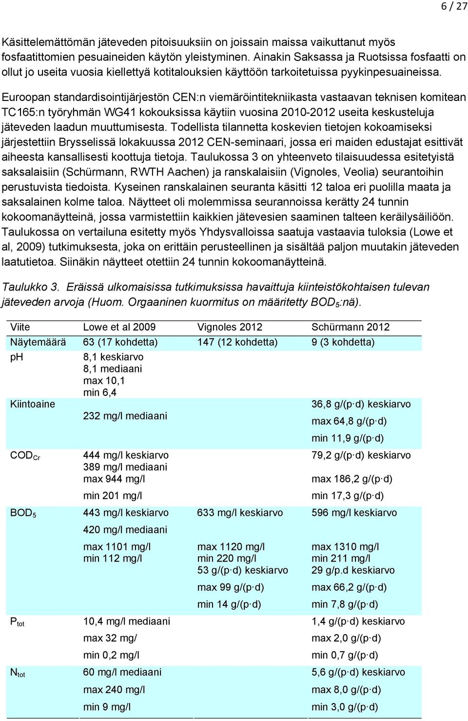 Euroopan standardisointijärjestön CEN:n viemäröintitekniikasta vastaavan teknisen komitean TC165:n työryhmän WG41 kokouksissa käytiin vuosina 2010-2012 useita keskusteluja jäteveden laadun