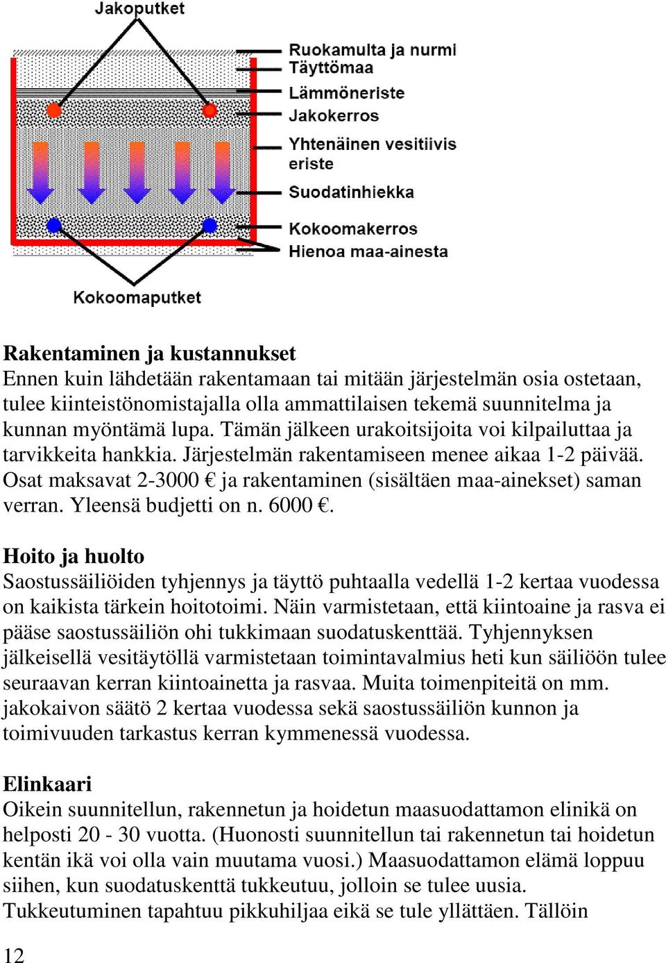 Yleensä budjetti on n. 6000. Hoito ja huolto Saostussäiliöiden tyhjennys ja täyttö puhtaalla vedellä 1-2 kertaa vuodessa on kaikista tärkein hoitotoimi.