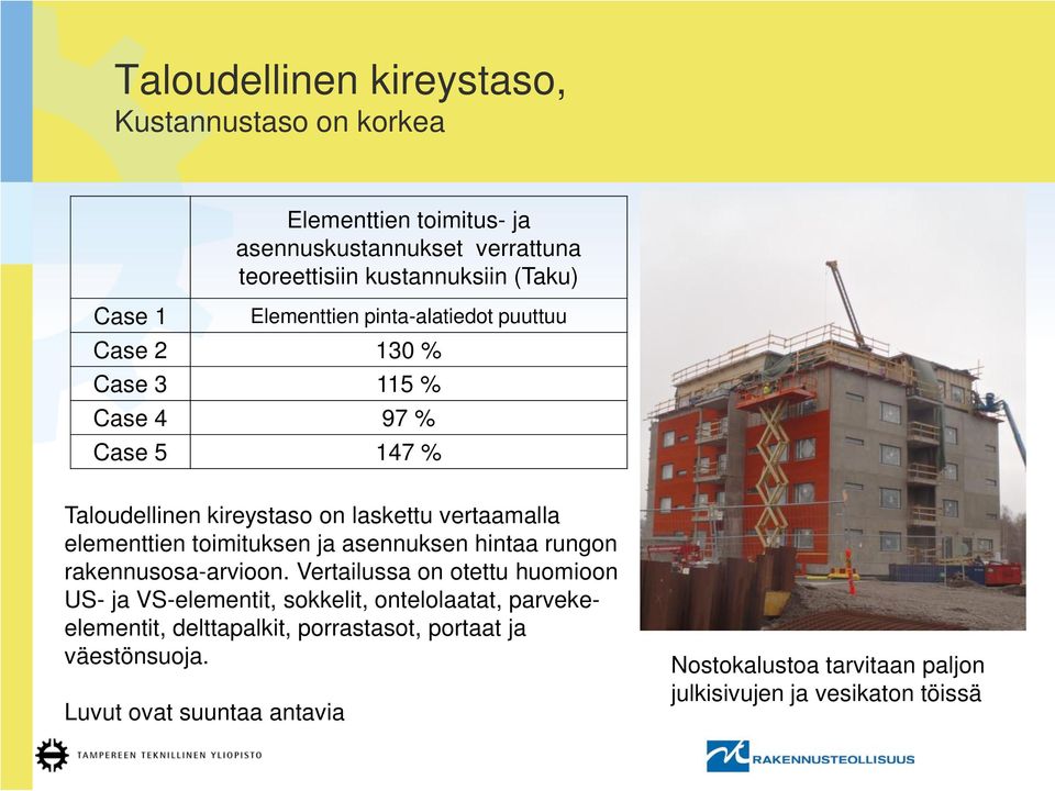 toimituksen ja asennuksen hintaa rungon rakennusosa-arvioon.