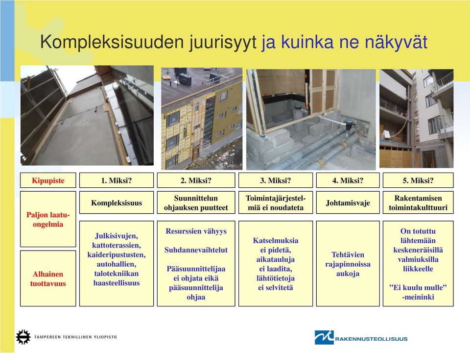 3. Miksi?