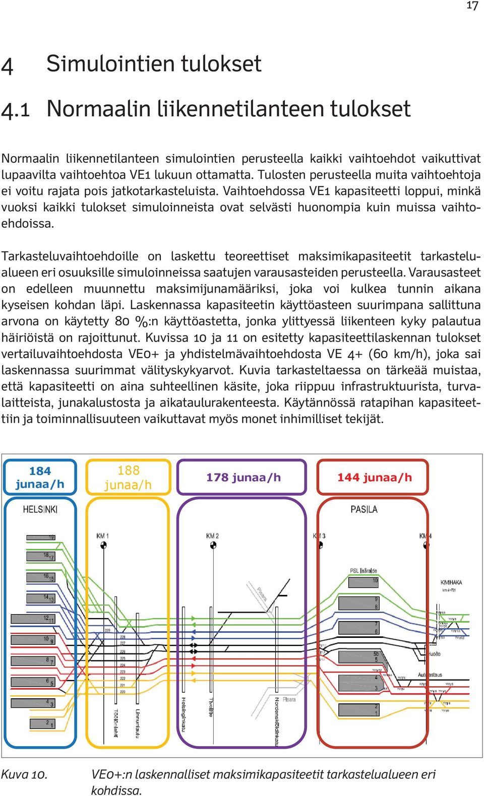 Vaihtoehdossa VE1 kapasiteetti loppui, minkä vuoksi kaikki tulokset simuloinneista ovat selvästi huonompia kuin muissa vaihtoehdoissa.