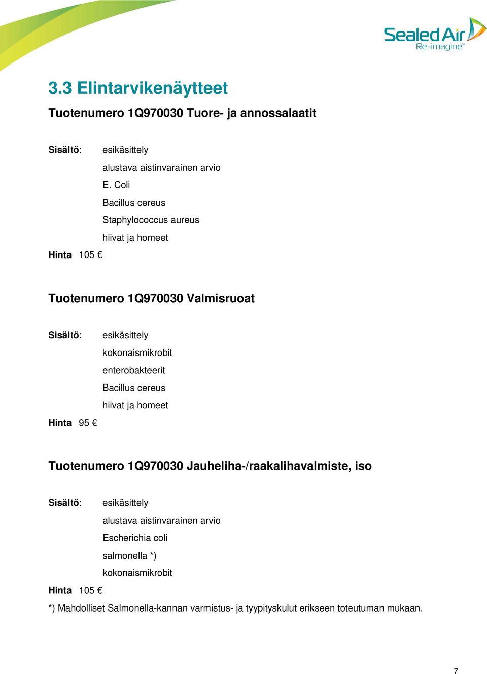 kokonaismikrobit enterobakteerit Bacillus cereus hiivat ja homeet Tuotenumero 1Q970030 Jauheliha-/raakalihavalmiste, iso Sisältö: esikäsittely