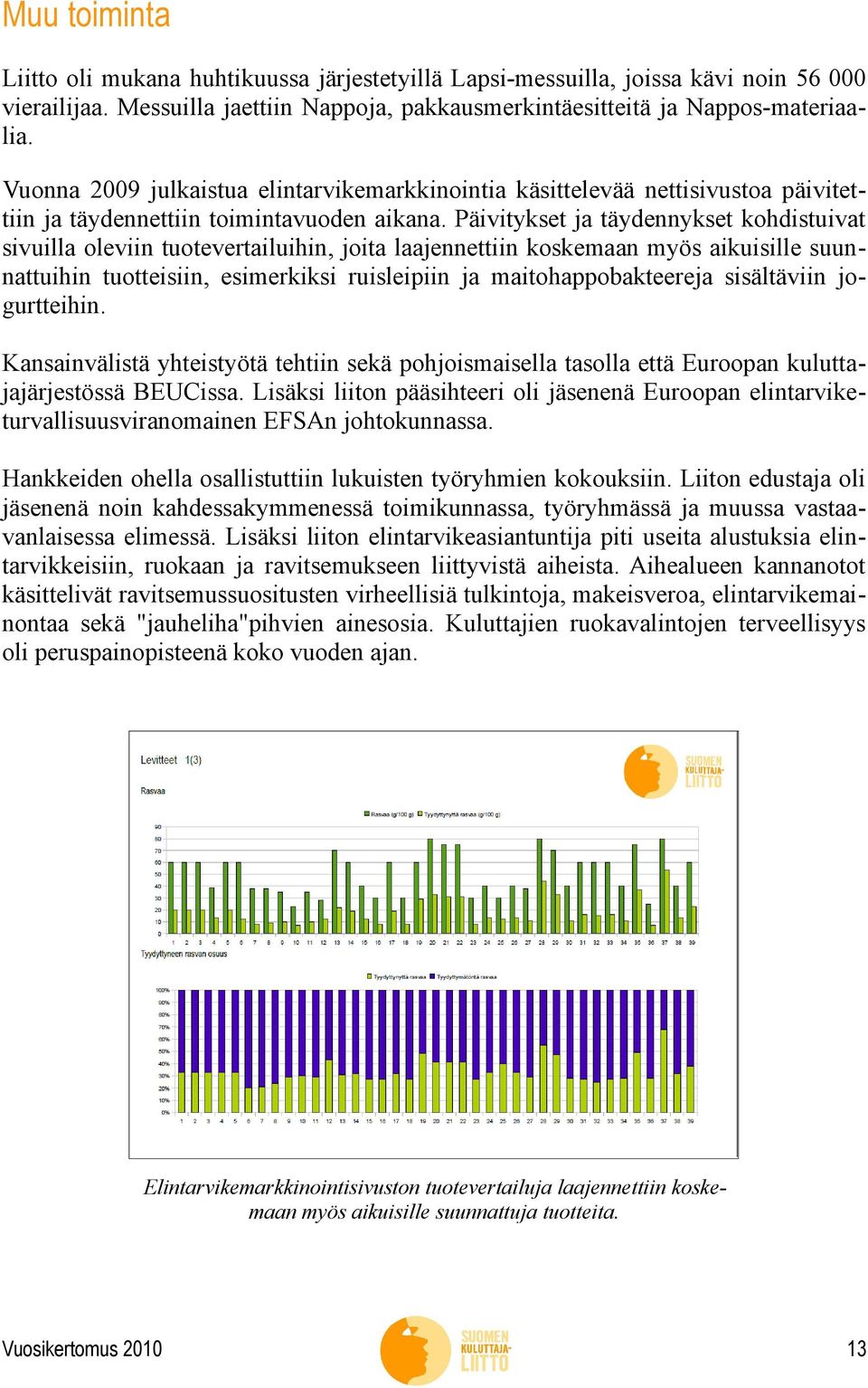 Päivitykset ja täydennykset kohdistuivat sivuilla oleviin tuotevertailuihin, joita laajennettiin koskemaan myös aikuisille suunnattuihin tuotteisiin, esimerkiksi ruisleipiin ja maitohappobakteereja