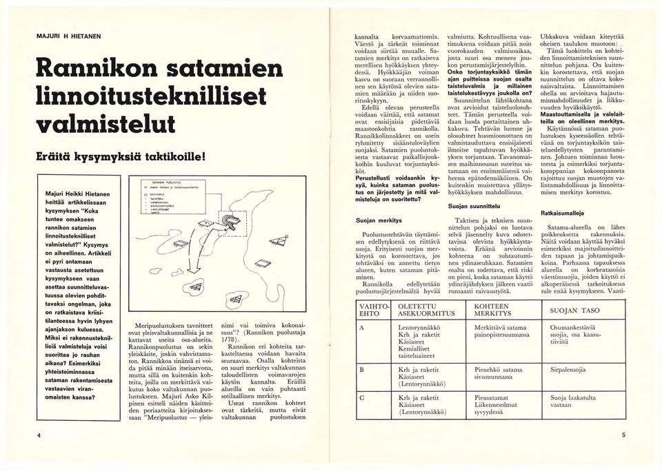 Artikkeli ei pyri antamaan vastausta asetettuun kysymykseen vaan asettaa suunnitteluvastuussa olevien pohdittavaksi ongelman, joka on ratkaistava kriisitilanteessa hyvin lyhyen ajanjakson kuluessa.