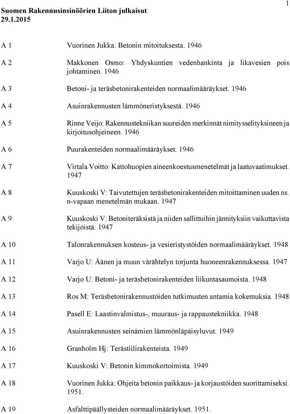 1946 A 5 Rinne Veijo: Rakennustekniikan suureiden merkinnät nimitysselityksineen ja kirjoitusohjeineen. 1946 A 6 Puurakenteiden normaalimääräykset.
