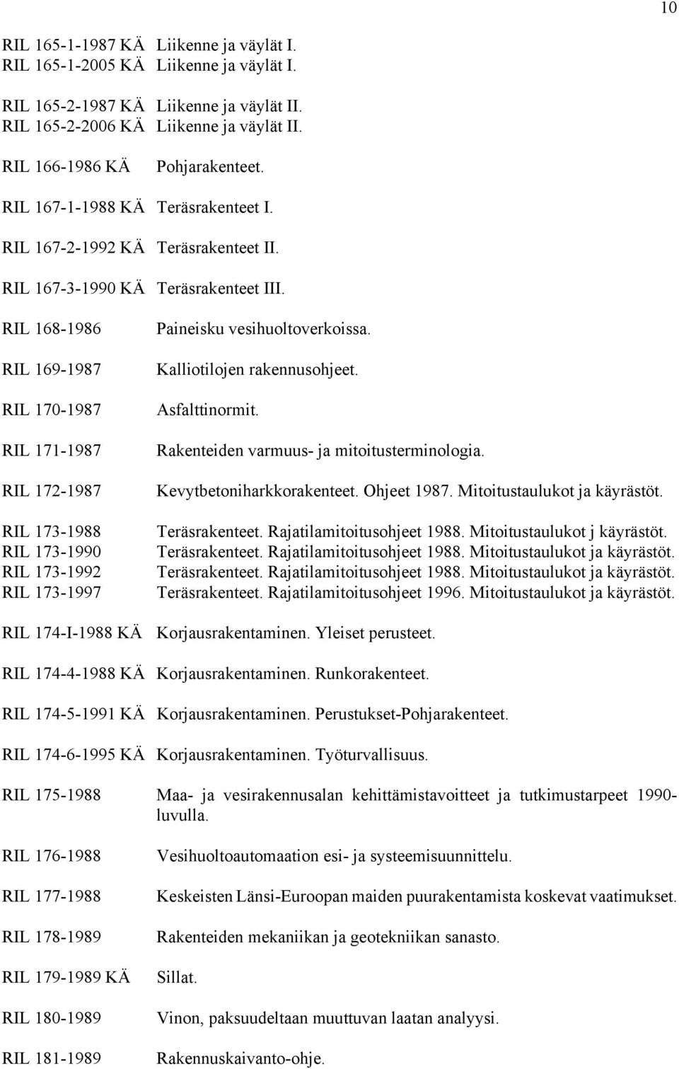 RIL 168-1986 RIL 169-1987 RIL 170-1987 RIL 171-1987 RIL 172-1987 RIL 173-1988 RIL 173-1990 RIL 173-1992 RIL 173-1997 Paineisku vesihuoltoverkoissa. Kalliotilojen rakennusohjeet. Asfalttinormit.