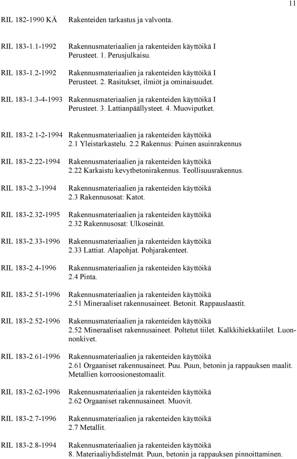 4-1996 RIL 183-2.51-1996 RIL 183-2.52-1996 RIL 183-2.61-1996 RIL 183-2.62-1996 RIL 183-2.7-1996 RIL 183-2.8-1994 2.22 Karkaistu kevytbetonirakennus. Teollisuusrakennus. 2.3 Rakennusosat: Katot. 2.32 Rakennusosat: Ulkoseinät.