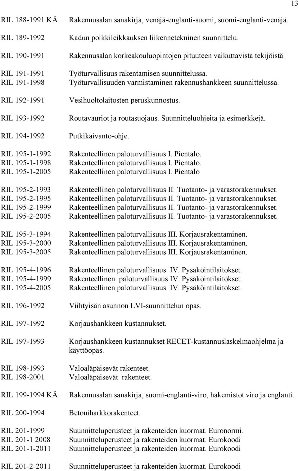 RIL 201-1999 RIL 201-1 2008 RIL 201-1-2011 RIL 201-2-2011 Rakennusalan sanakirja, venäjä-englanti-suomi, suomi-englanti-venäjä. Kadun poikkileikkauksen liikennetekninen suunnittelu.