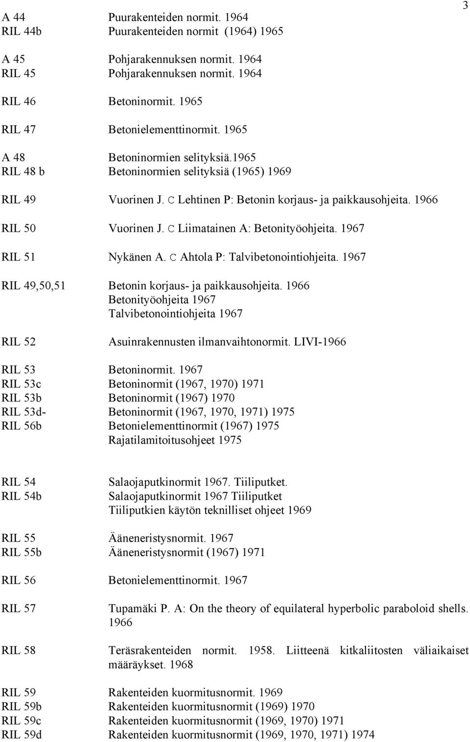 1966 RIL 50 Vuorinen J. C Liimatainen A: Betonityöohjeita. 1967 RIL 51 Nykänen A. C Ahtola P: Talvibetonointiohjeita. 1967 RIL 49,50,51 Betonin korjaus- ja paikkausohjeita.