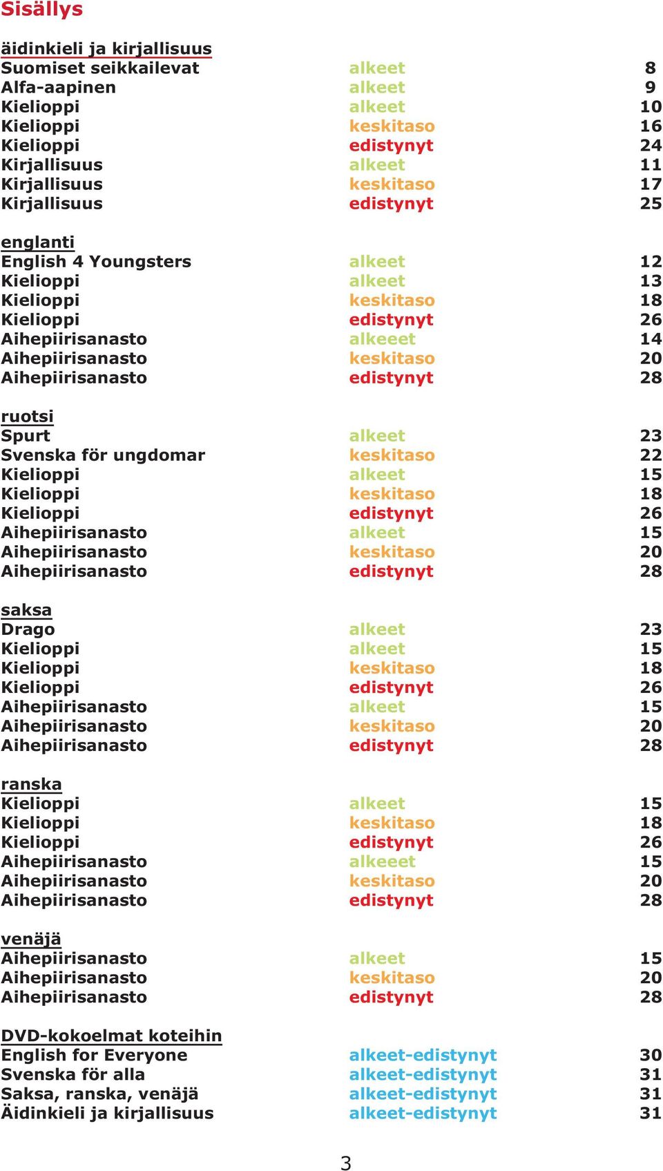 20 Aihepiirisanasto edistynyt 28 ruotsi Spurt alkeet 23 Svenska för ungdomar keskitaso 22 Kielioppi alkeet 15 Kielioppi keskitaso 18 Kielioppi edistynyt 26 Aihepiirisanasto alkeet 15 Aihepiirisanasto