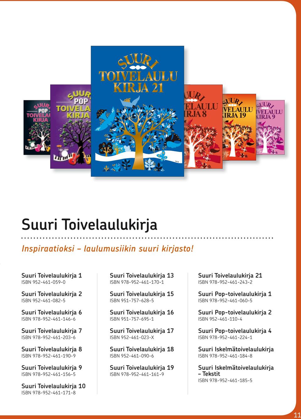 Laulukohtaisissa esittelyksteissä on asiantuntevaa tietoa laulujen tausista, tekijöistä ja levyttäjistä.