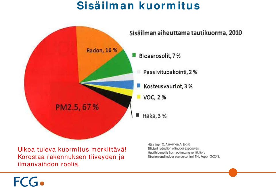 Korostaa rakennuksen