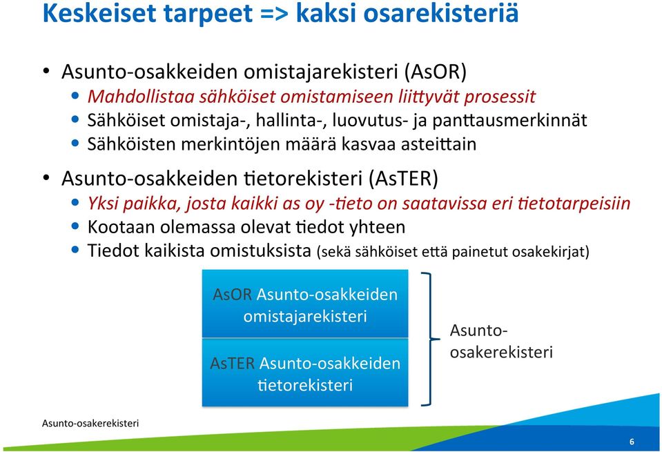 (AsTER) Yksi paikka, josta kaikki as oy - 9eto on saatavissa eri 9etotarpeisiin Kootaan olemassa olevat Bedot yhteen Tiedot kaikista