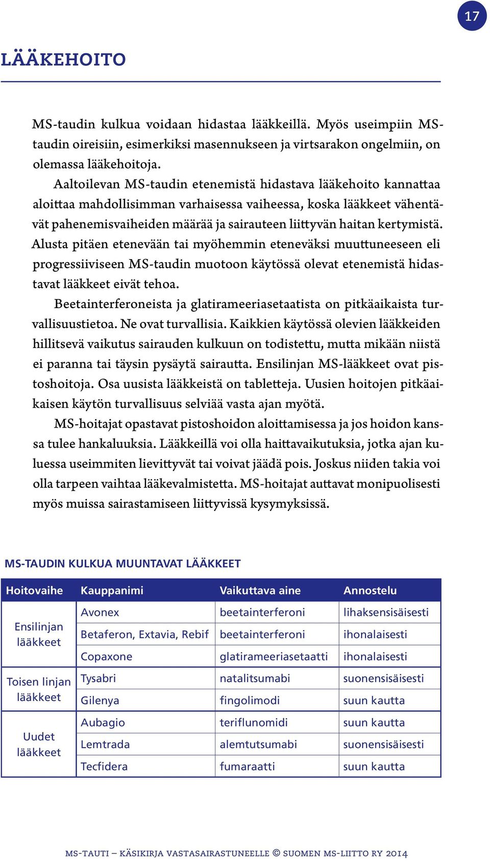 kertymistä. Alusta pitäen etenevään tai myöhemmin eteneväksi muuttuneeseen eli progressiiviseen MS-taudin muotoon käytössä olevat etenemistä hidastavat lääkkeet eivät tehoa.