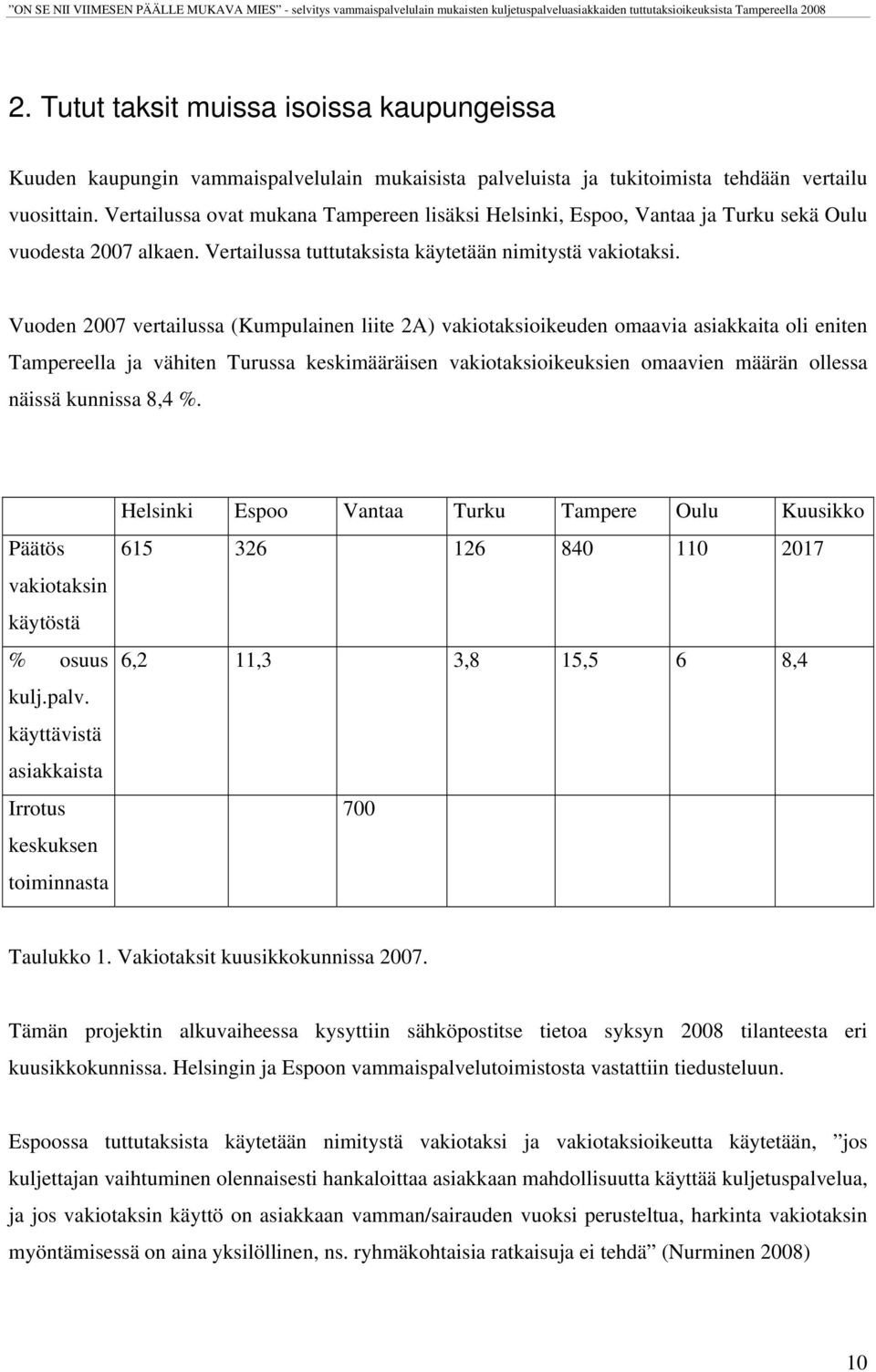 Vuoden 2007 vertailussa (Kumpulainen liite 2A) vakiotaksioikeuden omaavia asiakkaita oli eniten Tampereella ja vähiten Turussa keskimääräisen vakiotaksioikeuksien omaavien määrän ollessa näissä