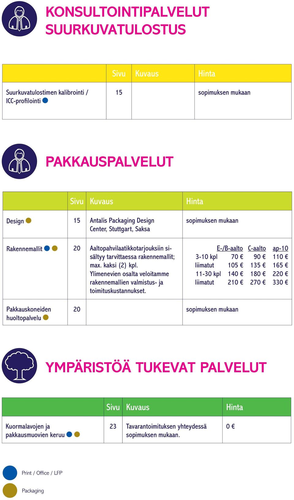 Ylimenevien osalta veloitamme rakennemallien valmistus- ja toimituskustannukset.
