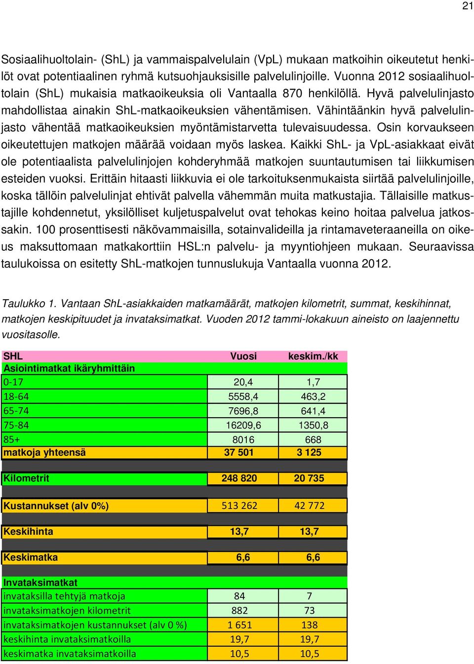 Vähintäänkin hyvä palvelulinjasto vähentää matkaoikeuksien myöntämistarvetta tulevaisuudessa. Osin korvaukseen oikeutettujen matkojen määrää voidaan myös laskea.