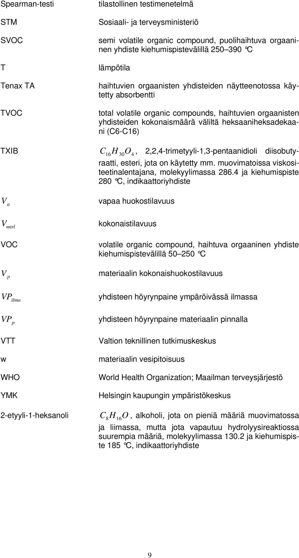 (C6-C16) TXIB C16H 30O4, 2,2,4-trimetyyli-1,3-pentaanidioli diisobutyraatti, esteri, jota on käytetty mm. muovimatoissa viskositeetinalentajana, molekyylimassa 286.