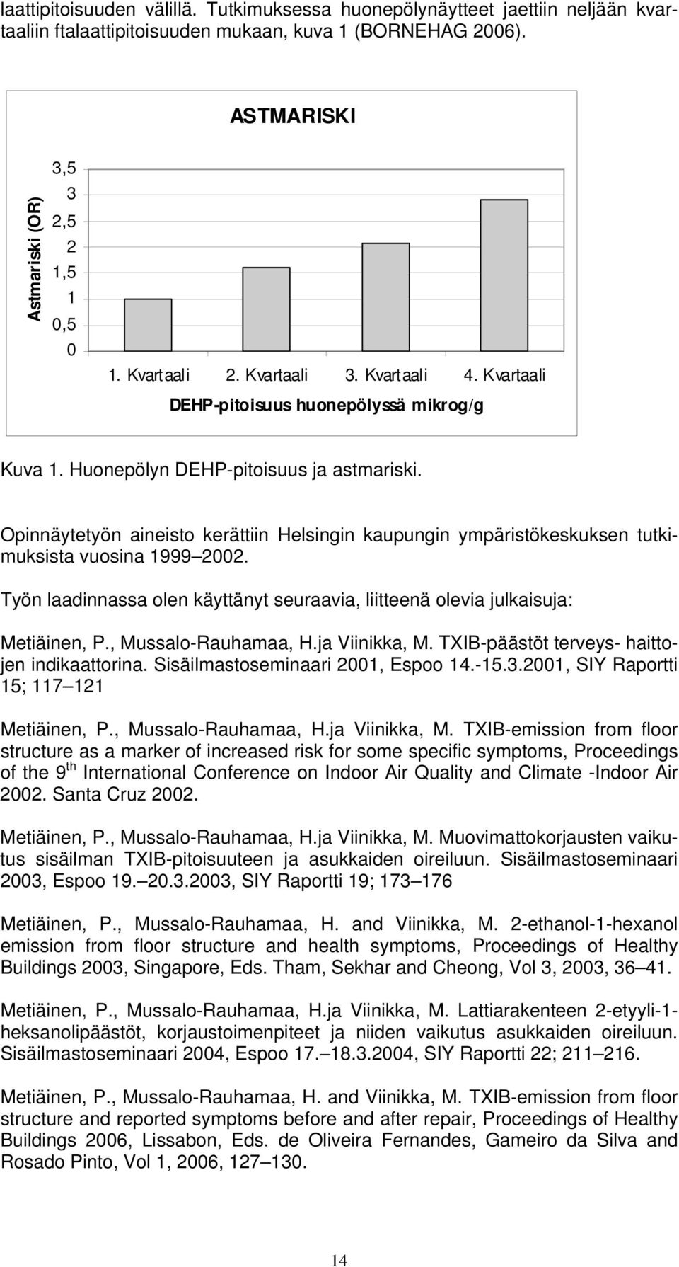 Opinnäytetyön aineisto kerättiin Helsingin kaupungin ympäristökeskuksen tutkimuksista vuosina 1999 2002. Työn laadinnassa olen käyttänyt seuraavia, liitteenä olevia julkaisuja: Metiäinen, P.