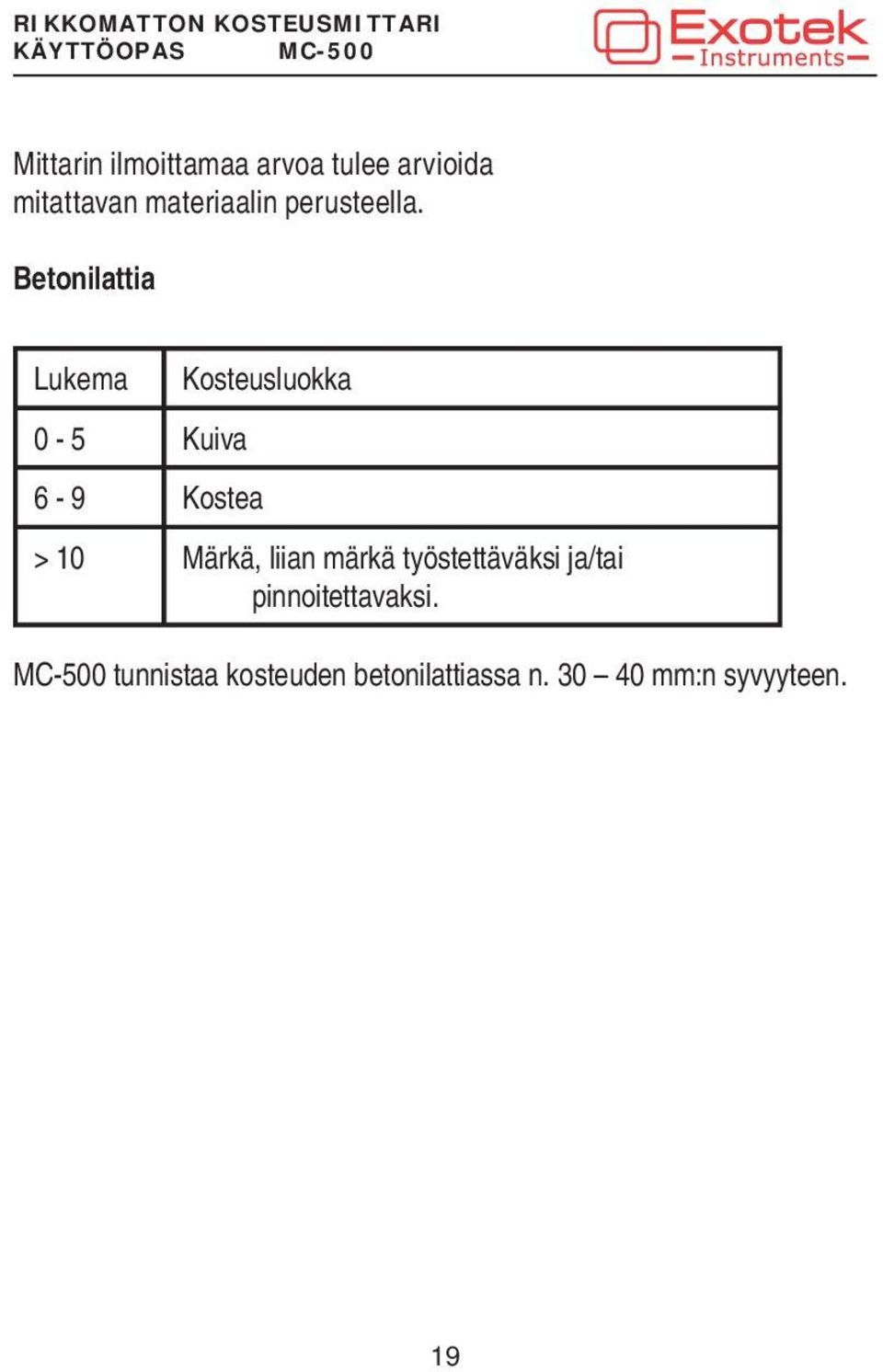 Betonilattia Lukema Kosteusluokka 0-5 Kuiva 6-9 Kostea > 10 Märkä, liian