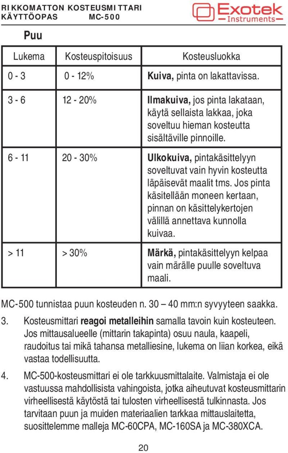 6-11 20-30% Ulkokuiva, pintakäsittelyyn soveltuvat vain hyvin kosteutta läpäisevät maalit tms. Jos pinta käsitellään moneen kertaan, pinnan on käsittelykertojen välillä annettava kunnolla kuivaa.