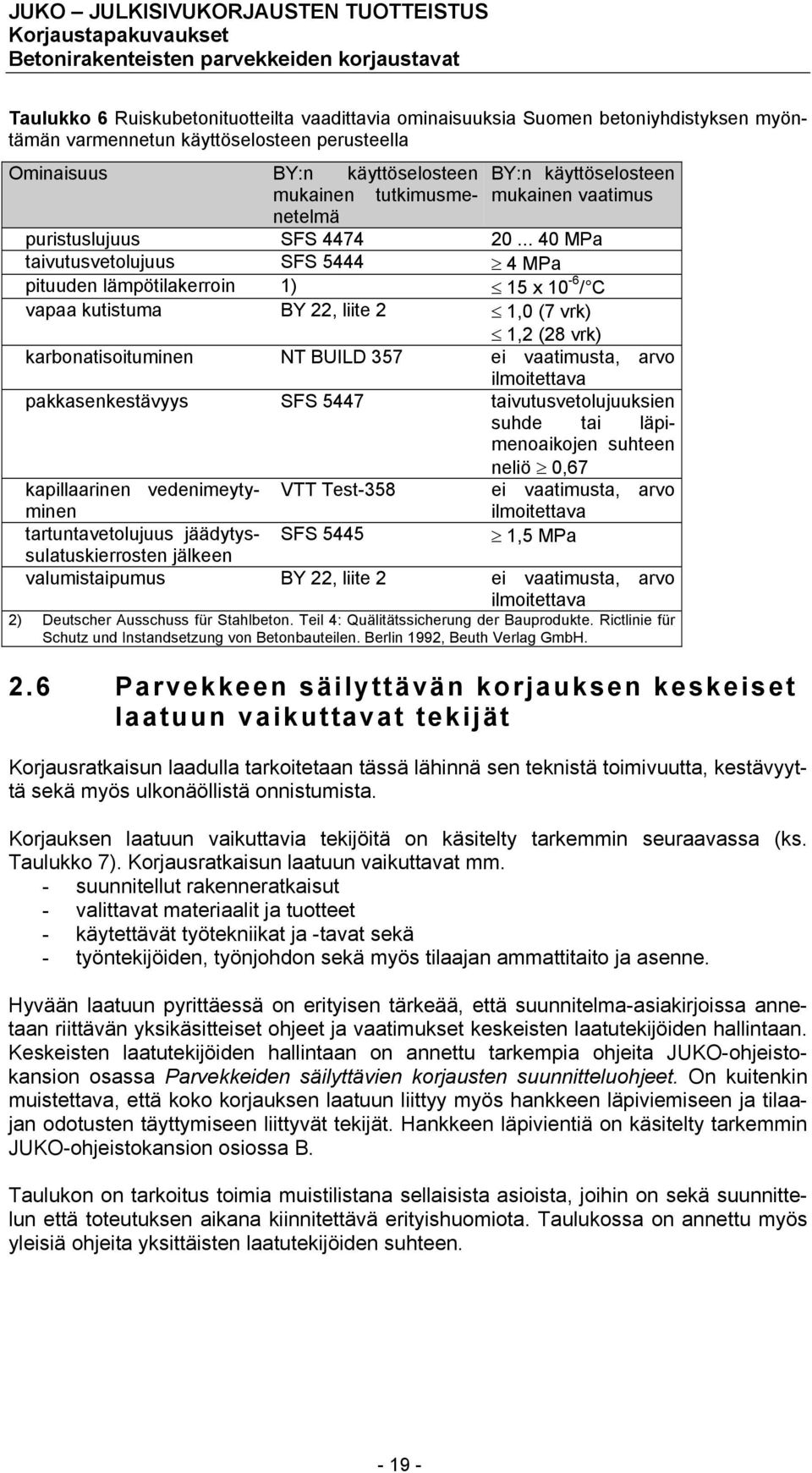 .. 40 MPa taivutusvetolujuus SFS 5444 4 MPa pituuden lämpötilakerroin 1) 15 x 10-6 / C vapaa kutistuma BY 22, liite 2 1,0 (7 vrk) 1,2 (28 vrk) karbonatisoituminen NT BUILD 357 ei vaatimusta, arvo