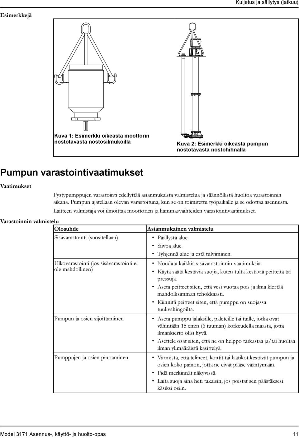 Pumpun ajatellaan olevan varastoituna, kun se on toimitettu työpaikalle ja se odottaa asennusta. Laitteen valmistaja voi ilmoittaa moottorien ja hammasvaihteiden varastointivaatimukset.