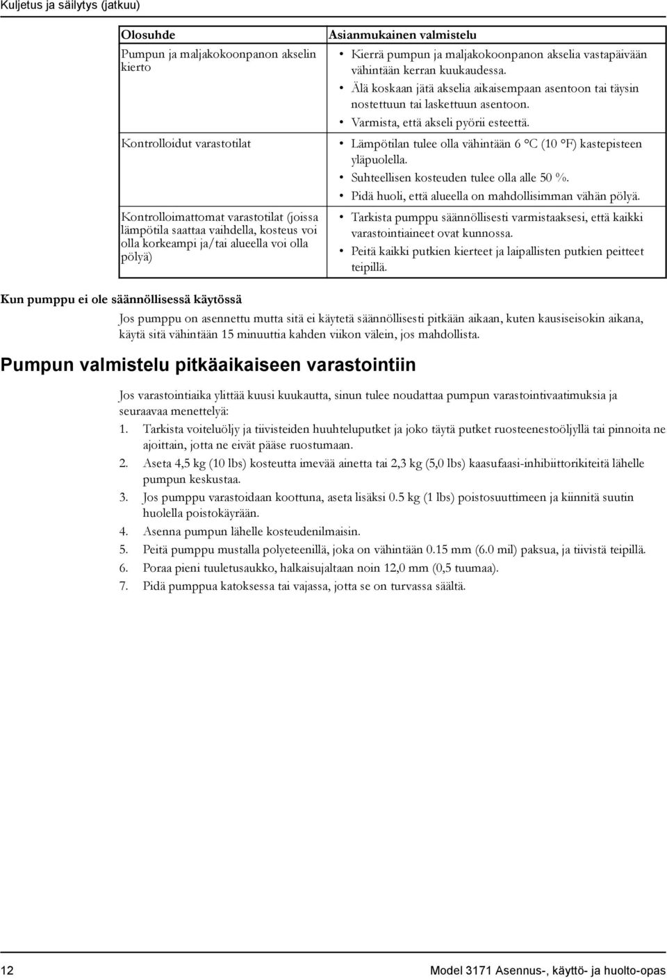 Älä koskaan jätä akselia aikaisempaan asentoon tai täysin nostettuun tai laskettuun asentoon. Varmista, että akseli pyörii esteettä.