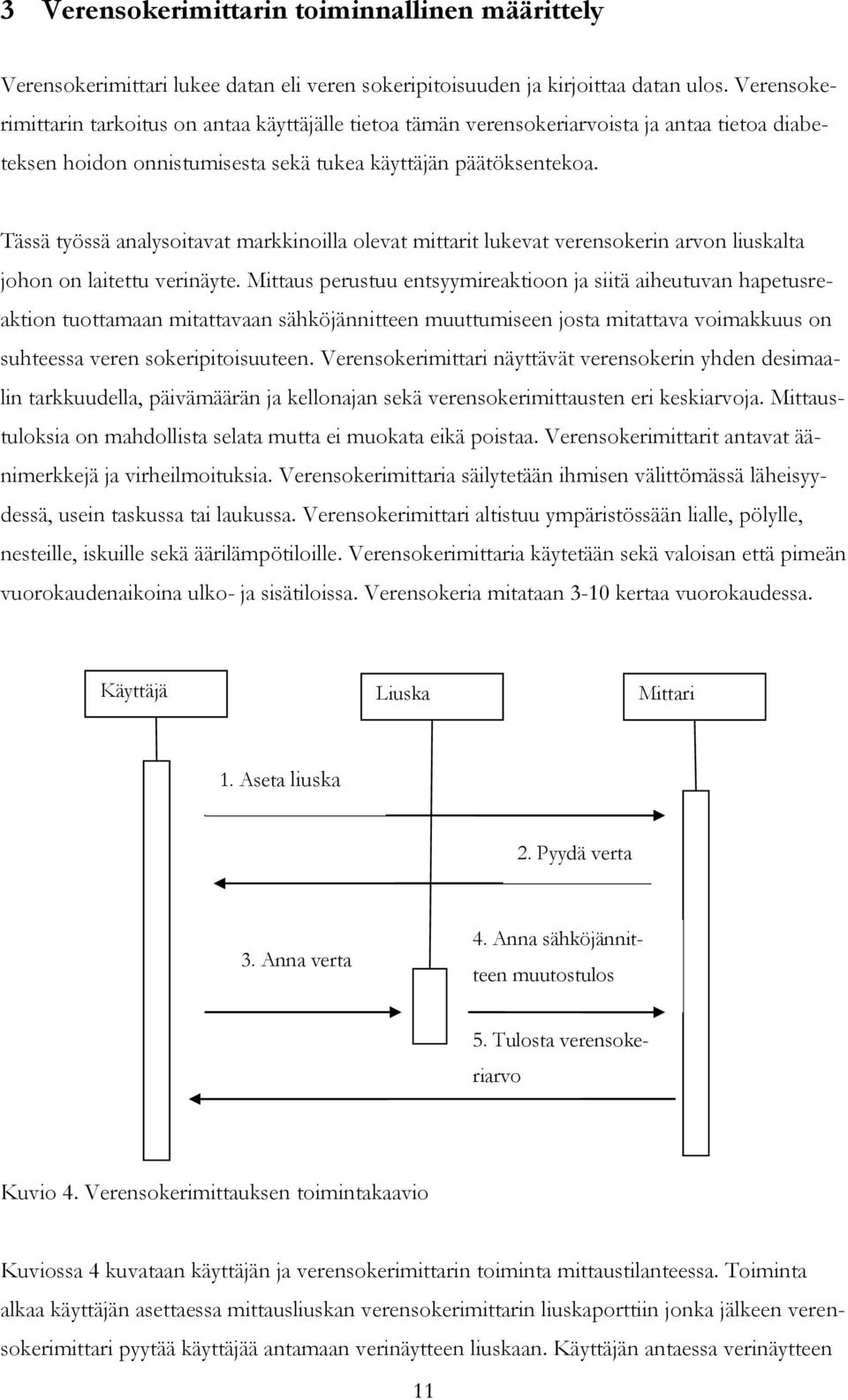 Tässä työssä analysoitavat markkinoilla olevat mittarit lukevat verensokerin arvon liuskalta johon on laitettu verinäyte.