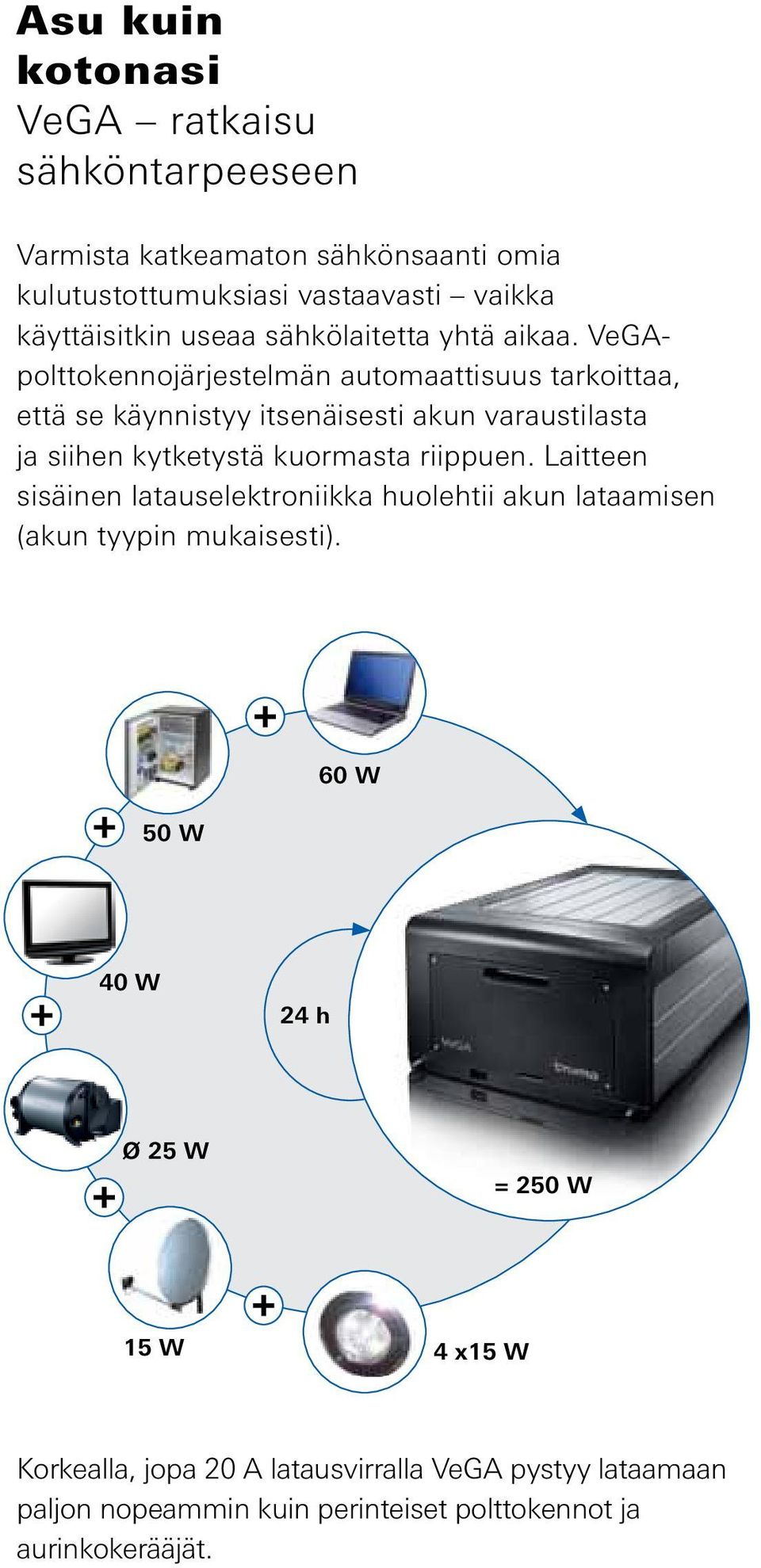 VeGApolttokennojärjestelmän automaattisuus tarkoittaa, että se käynnistyy itsenäisesti akun varaustilasta ja siihen kytketystä kuormasta riippuen.